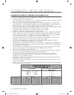 Предварительный просмотр 42 страницы Samsung DV209AE series User Manual