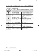 Preview for 62 page of Samsung DV209AE series User Manual