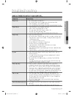 Предварительный просмотр 27 страницы Samsung DV210 User Manual