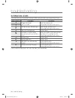 Preview for 28 page of Samsung DV210AE series User Manual