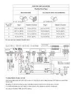 Preview for 6 page of Samsung DV210AEW Fast Track Troubleshooting