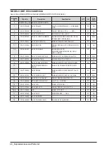 Preview for 42 page of Samsung DV210AEW Service Manual