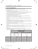 Preview for 8 page of Samsung DV218AE series User Manual