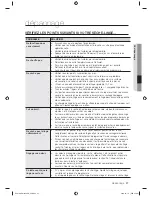 Preview for 61 page of Samsung DV218AEW User Manual