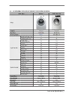 Предварительный просмотр 9 страницы Samsung DV220AEW/XAA Service Manual