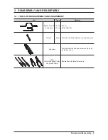 Предварительный просмотр 11 страницы Samsung DV220AEW/XAA Service Manual