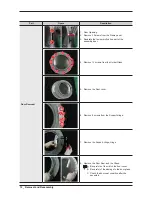 Предварительный просмотр 14 страницы Samsung DV220AEW/XAA Service Manual