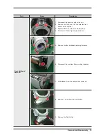 Предварительный просмотр 17 страницы Samsung DV220AEW/XAA Service Manual