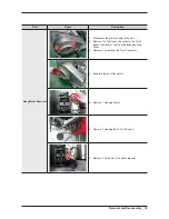 Предварительный просмотр 21 страницы Samsung DV220AEW/XAA Service Manual