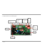 Предварительный просмотр 74 страницы Samsung DV220AEW/XAA Service Manual