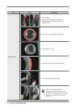 Предварительный просмотр 14 страницы Samsung DV220AEW Service Manual