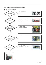 Предварительный просмотр 31 страницы Samsung DV220AEW Service Manual