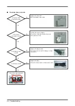 Предварительный просмотр 34 страницы Samsung DV220AEW Service Manual