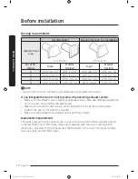 Предварительный просмотр 12 страницы Samsung DV22K6800 series User Manual