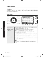 Предварительный просмотр 34 страницы Samsung DV22K6800 series User Manual