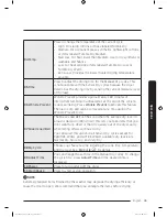 Предварительный просмотр 35 страницы Samsung DV22K6800 series User Manual