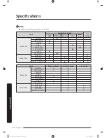 Предварительный просмотр 50 страницы Samsung DV22K6800 series User Manual