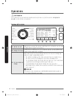 Предварительный просмотр 94 страницы Samsung DV22K6800 series User Manual