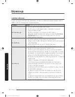 Предварительный просмотр 102 страницы Samsung DV22K6800 series User Manual