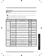 Предварительный просмотр 109 страницы Samsung DV22K6800 series User Manual