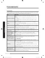 Предварительный просмотр 158 страницы Samsung DV22K6800 series User Manual