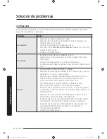 Предварительный просмотр 162 страницы Samsung DV22K6800 series User Manual