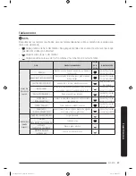 Предварительный просмотр 169 страницы Samsung DV22K6800 series User Manual