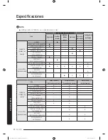 Предварительный просмотр 170 страницы Samsung DV22K6800 series User Manual