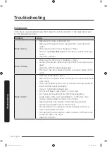 Preview for 42 page of Samsung DV22K6800E User Manual