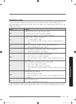 Preview for 45 page of Samsung DV22K6800E User Manual