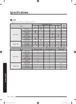 Preview for 50 page of Samsung DV22K6800E User Manual