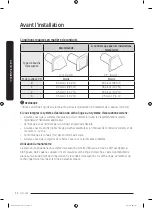 Preview for 72 page of Samsung DV22K6800E User Manual