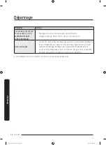 Preview for 104 page of Samsung DV22K6800E User Manual