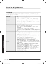 Preview for 162 page of Samsung DV22K6800E User Manual