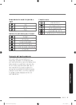 Preview for 167 page of Samsung DV22K6800E User Manual