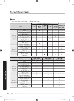 Preview for 170 page of Samsung DV22K6800E User Manual