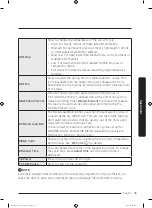 Preview for 35 page of Samsung DV22K6800EW User Manual