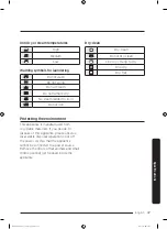 Preview for 47 page of Samsung DV22K6800EW User Manual