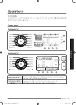 Preview for 29 page of Samsung DV22N680*H Series User Manual