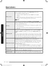 Preview for 30 page of Samsung DV22N680*H Series User Manual