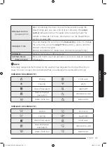 Preview for 31 page of Samsung DV22N680*H Series User Manual