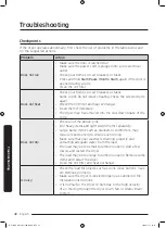 Preview for 48 page of Samsung DV22N680*H Series User Manual