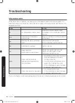 Preview for 50 page of Samsung DV22N680*H Series User Manual