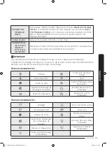 Preview for 95 page of Samsung DV22N680*H Series User Manual