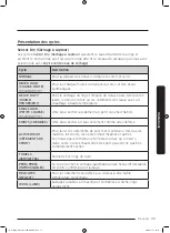 Preview for 97 page of Samsung DV22N680*H Series User Manual