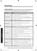 Preview for 112 page of Samsung DV22N680*H Series User Manual