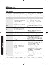 Preview for 114 page of Samsung DV22N680*H Series User Manual