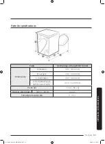 Preview for 117 page of Samsung DV22N680*H Series User Manual