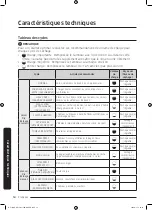 Preview for 118 page of Samsung DV22N680*H Series User Manual