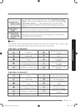 Preview for 159 page of Samsung DV22N680*H Series User Manual